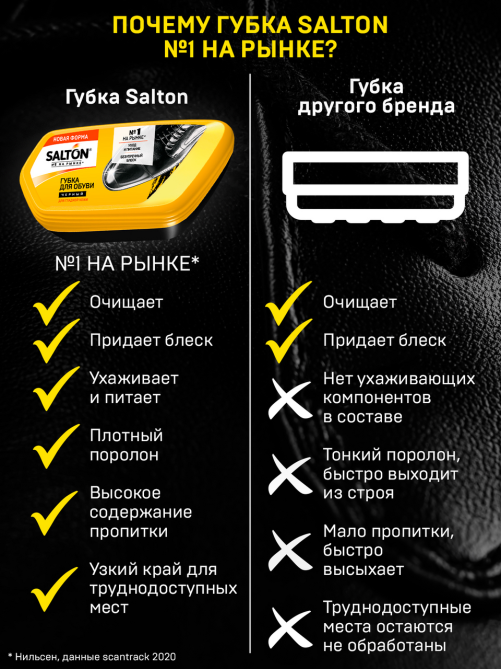 Губка Salton для обуви из гладкой кожи черная, 53мл