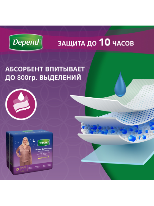 Трусы-подгузники женские Depend Super Plus ночные М\L, 10шт