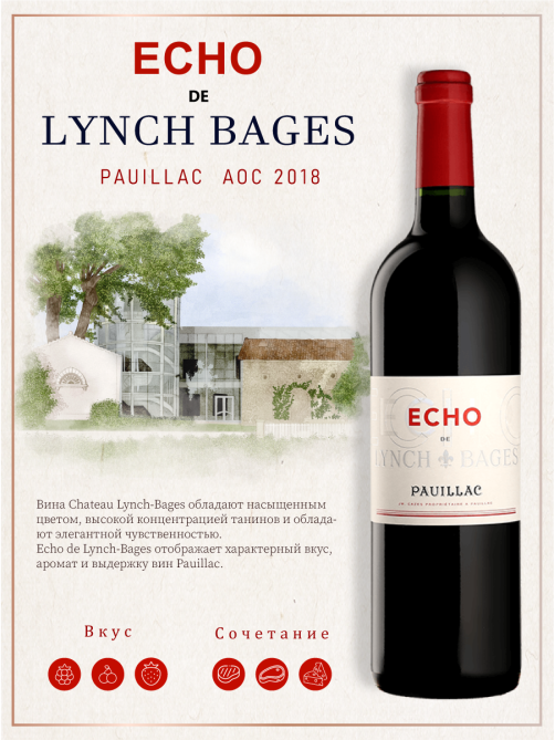 Вино Echo de Lynch Bages Pauillac AOC красное сухое, 0.75л