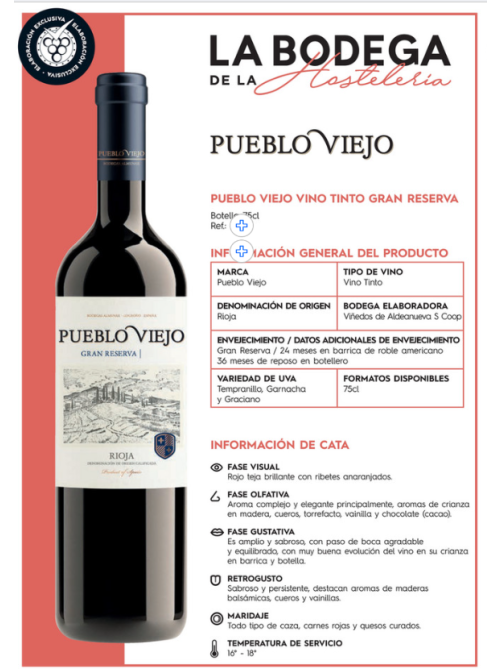 Вино Pueblo Viejo Rioja Gran Reserva красное сухое, 0.75л