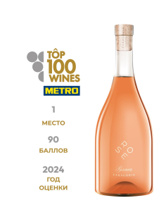 Вино Fanagoria Rose. Румянец розовое сухое, 0.75л