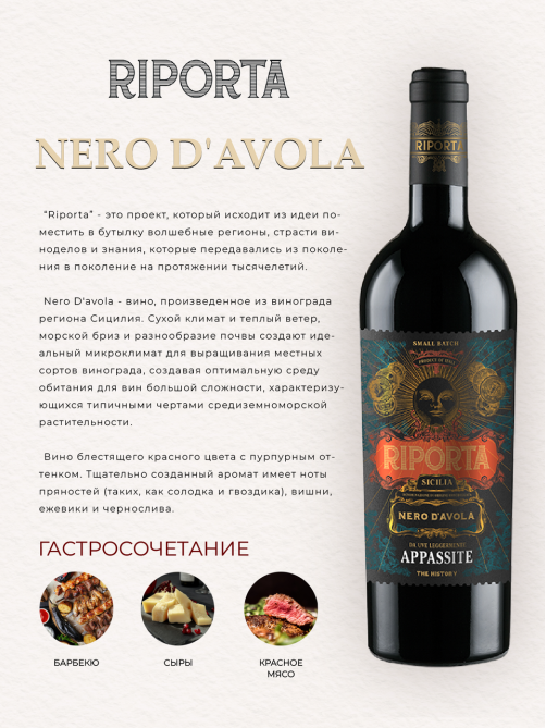 Вино Riporta Nero D'avola Appassite красное полусухое, 0.75л