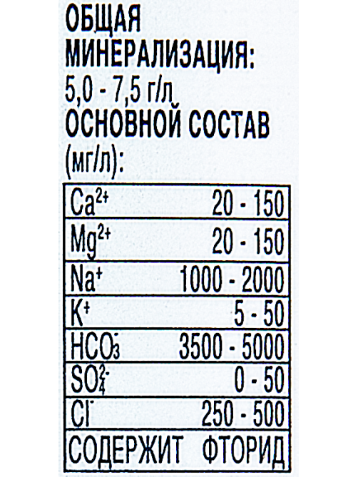 Вода Borjomi минеральная природная лечебно-столовая газированная, 500мл