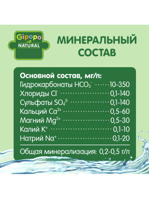Вода детская Gipopo негазированная, 330мл x 12 шт