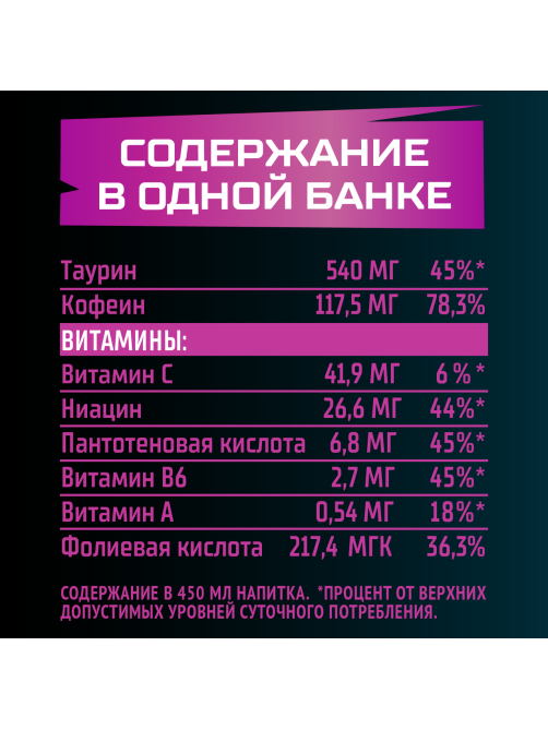 Энергетический напиток Flash Up Energy Bubble Gum, 450мл