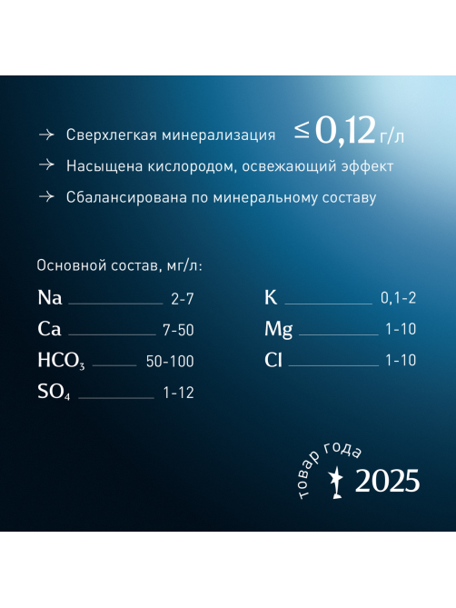 Вода Baikal430 Байкальская глубинная питьевая негазированная, 450мл