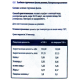 METRO Chef Фасоль зеленая быстрозамороженная, 2.5кг