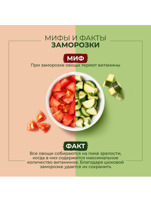 Овощная смесь Бондюэль Завтрак с томатами замороженный, 200г