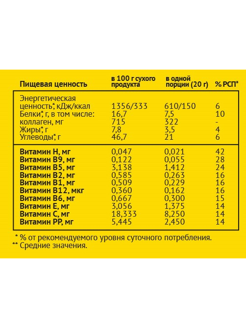 Батончик протеиновый Леовит Champ! Банан, 45г