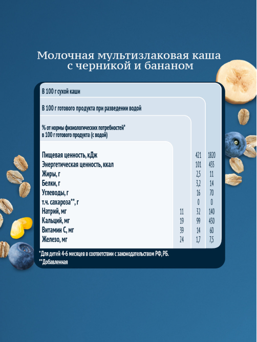 Каша молочная детская Gerber Мультизлаковая Черника и банан с 6 месяцев, 180г