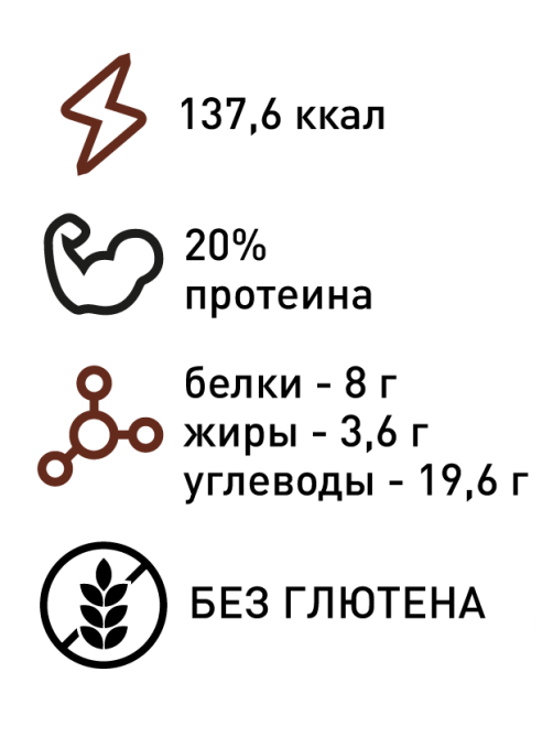 Батончик протеиновый Smartbar Protein двойной шоколад, 40г x 25 шт
