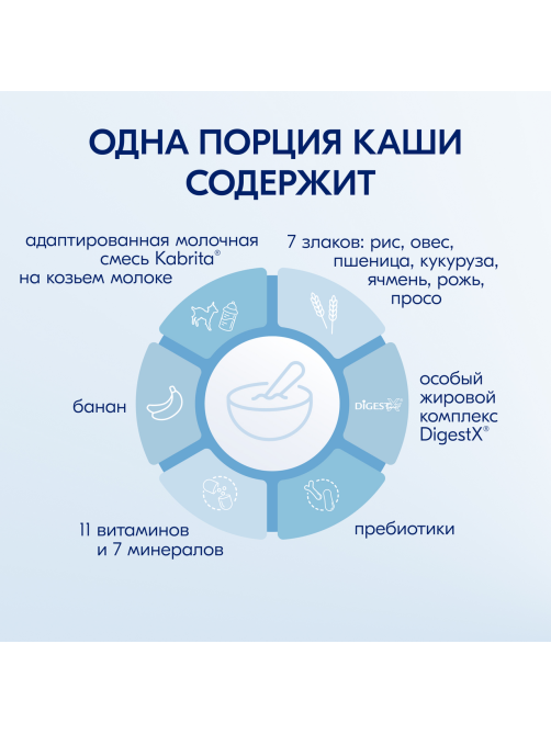 Каша молочная детская Kabrita 7 злаков Банан с 6 месяцев, 180г