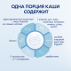 Каша молочная детская Kabrita 7 злаков Банан с 6 месяцев, 180г