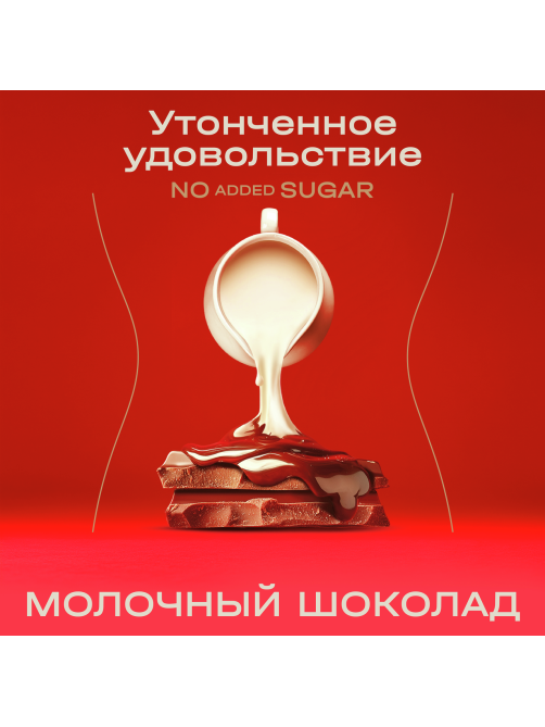 Шоколад Red Delight молочный без сахара, 70г