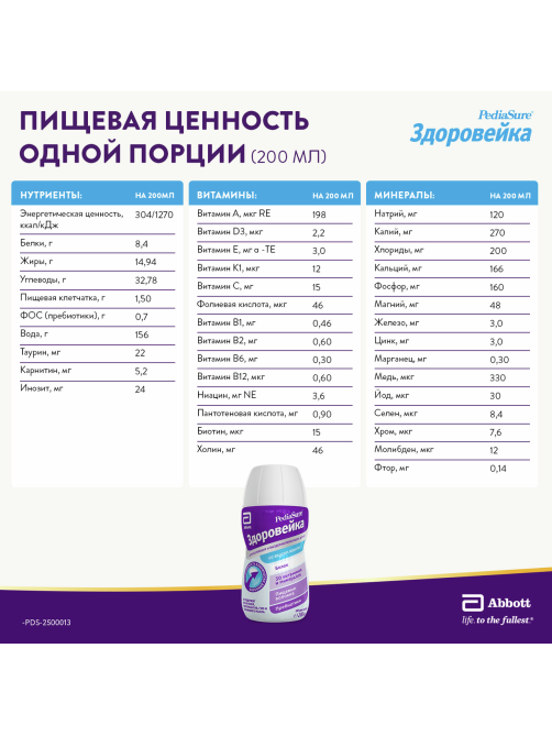 Смесь жидкая детская PediaSure Здоровейка Ваниль с 12 месяцев, 200мл