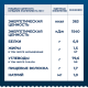 Макаронные изделия Barilla Пенне Ригате без глютена, 400г
