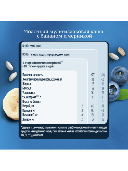 Каша молочная детская Gerber Мультизлаковая Черника и банан с 6 месяцев, 180г