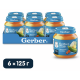 Пюре детское Gerber овощной салатик, 125г