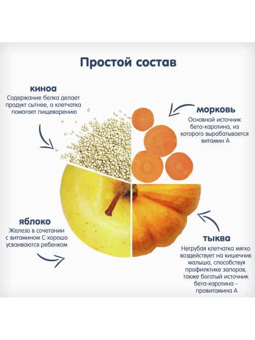 Пюре фруктово-овощное детское Fleur Alpine Яблоко, морковь, тыква и киноа с 8 месяцев, 120г