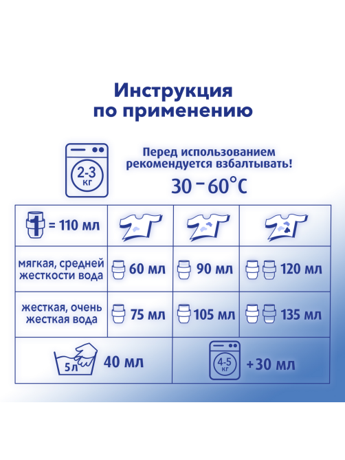 Гель для стирки Ласка Сияние белого, 1л