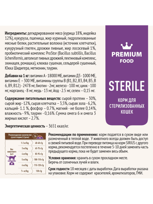 Корм сухой Sirius для стерилизованных кошек индейка-курица, 10кг