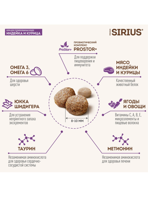 Корм сухой Sirius для стерилизованных кошек индейка-курица, 10кг