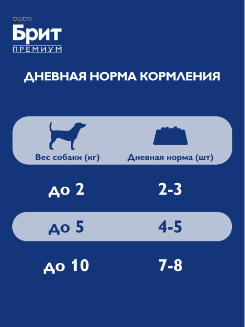 Корм влажный Брит Premium для взрослых собак с говядиной в соусе, 85г