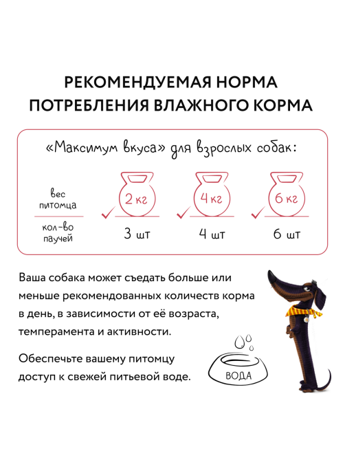 Корм влажный Мнямс для собак мясное рагу телятина с тыквой, 85г