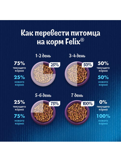 Корм сухой Felix Двойная вкуснятина для взрослых кошек с мясом, 600г