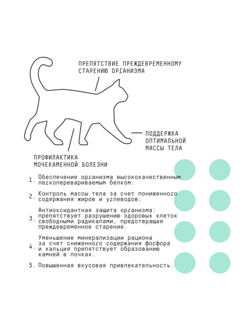Корм сухой Ajo Sterile для кошек индейка-утка, 10кг