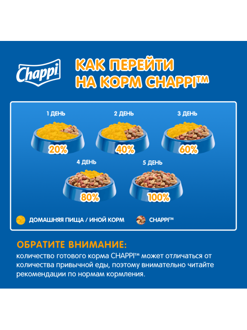 Корм сухой Chappi Мясное изобилие Сытный мясной обед для взрослых собак всех пород, 2.5кг