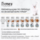 Корм влажный Гурмэ Перл Соус Де-люкс для кошек с телятиной в соусе, 75 г