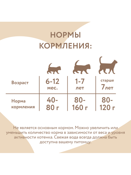 Корм влажный Мнямс для кошек курица в желе, 80г