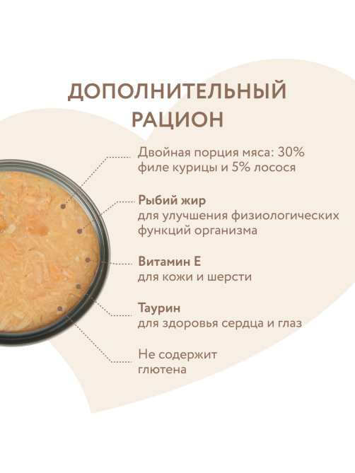 Корм влажный Мнямс для кошек курица с лососем в желе, 80г