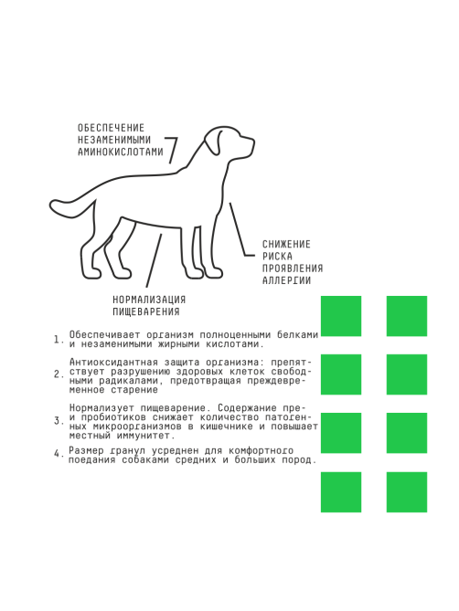 Корм сухой Ajo Hypoallergenic для собак оленина-гречка, 2кг