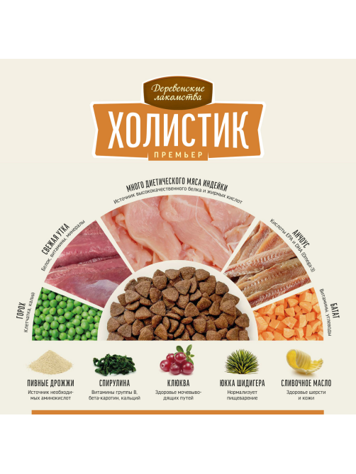 Корм сухой Деревенские лакомства Холистик для кошек с индейкой, 400г