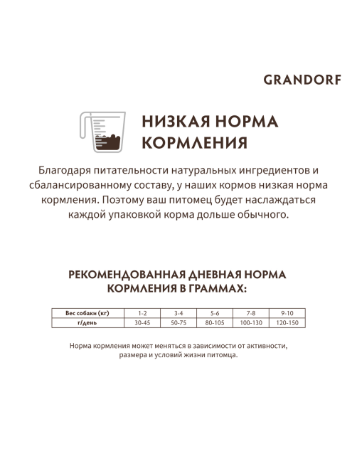 Корм сухой Grandorf для собак мелких пород белая рыба, 3кг