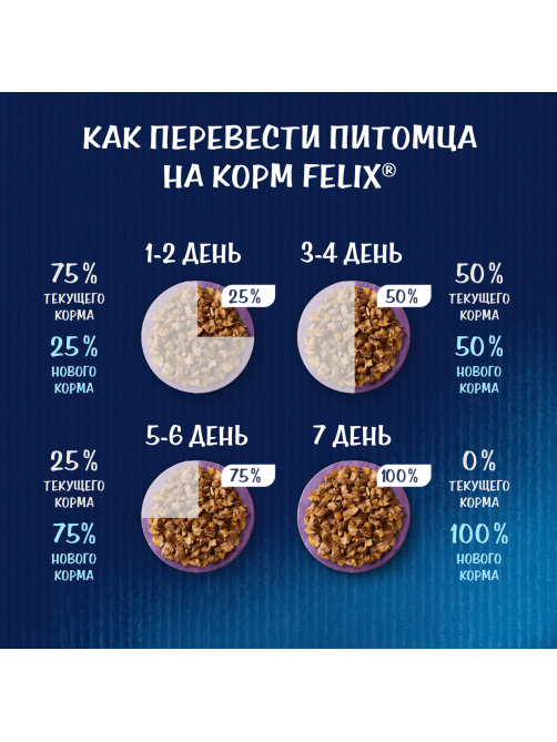 Корм сухой Felix Мясное объедение для взрослых кошек с говядиной, 600г