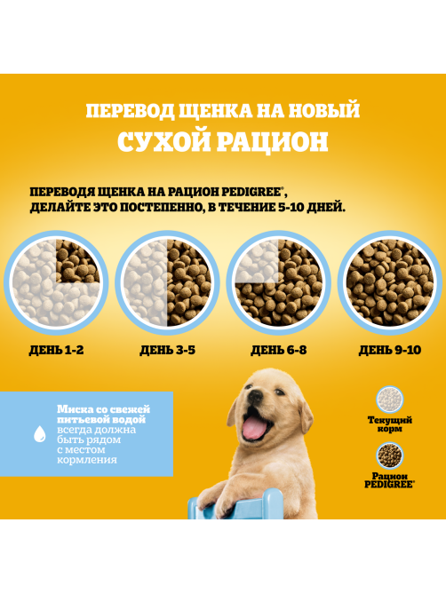 Корм сухой Pedigree для щенков с курицей, 500г