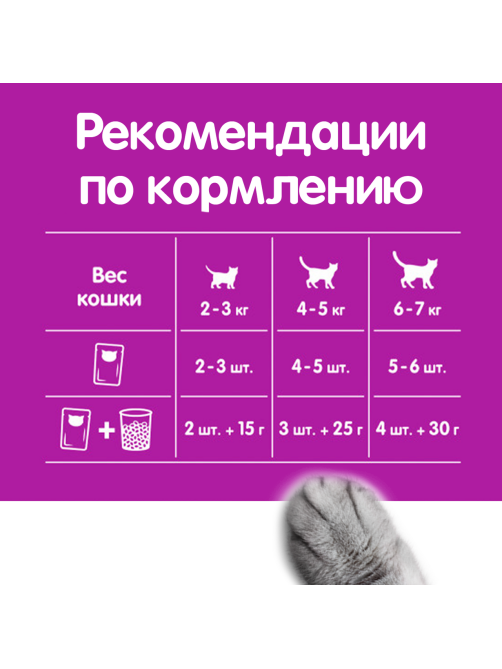 Корм влажный Whiskas рагу для взрослых кошек с треской и лососем, 75г x 28 шт