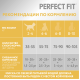 Корм сухой Perfect Fit для кошек с чувствительным пищеварением с индейкой, 1.2кг
