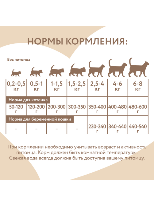 Паштет Мнямс для котят суфле и индейка до 4 месяцев, 200г