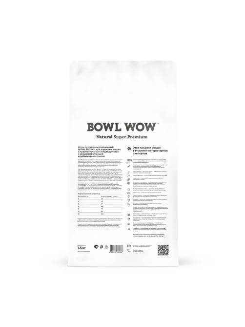 Корм Bowl Wow для кошек с чувствительным пищеварением с индейкой, курицей и тыквой, 1,5кг
