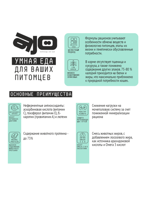 Корм сухой Ajo Sterile Weight Control для кошек курица, 1.5кг