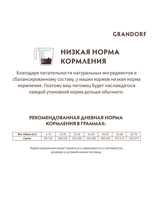 Корм сухой Grandorf для собак средних пород с белой рыбой, 3кг