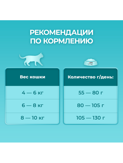 Корм сухой Purina One для стерилизованных кошек и кастрированных котов с высоким содержанием лосося, 3кг