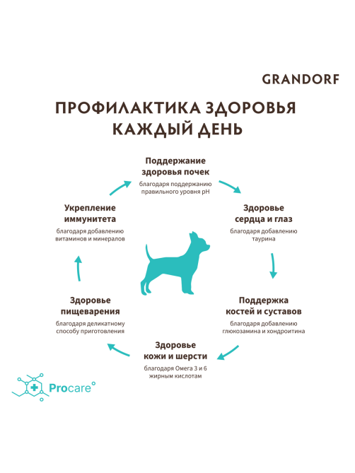 Корм сухой Grandorf для собак мелких пород белая рыба, 3кг