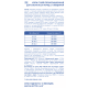 aro Корм сухой для собак с говядиной, 2.4кг