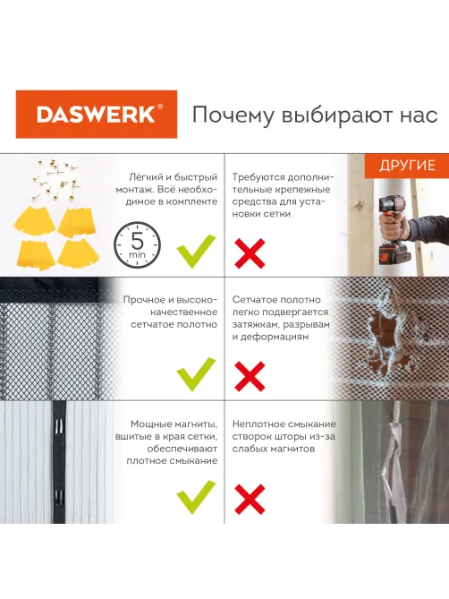 Москитная сетка дверная на магнитах 100х210 см, антимоскитная, черная, DASWERK (ДАСВЕРК), 607985