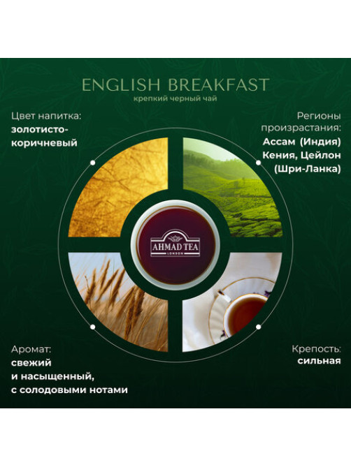 Чай AHMAD 